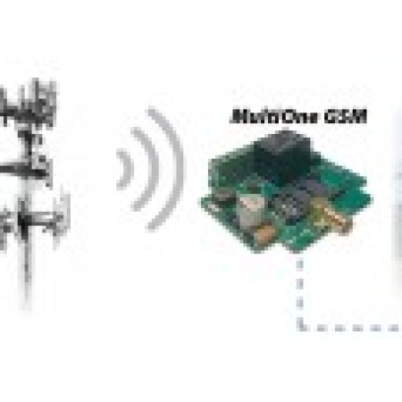 MultiOne GSM kapuvezérlő és kommunikátor